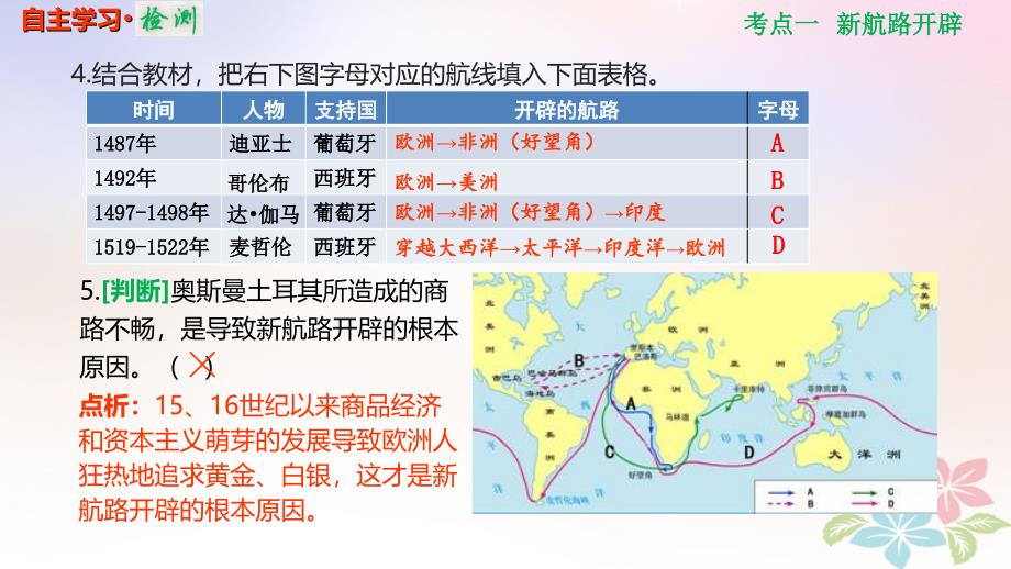 2019版高考历史一轮复习第七单元资本主义世界市场的形成与发展7.19新航路开辟与荷兰、英国等国的殖民扩张_第4页