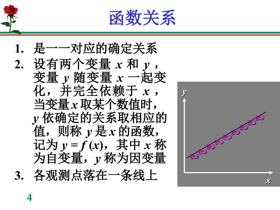 计量经济学-第2章一元线性回归模型1_第4页