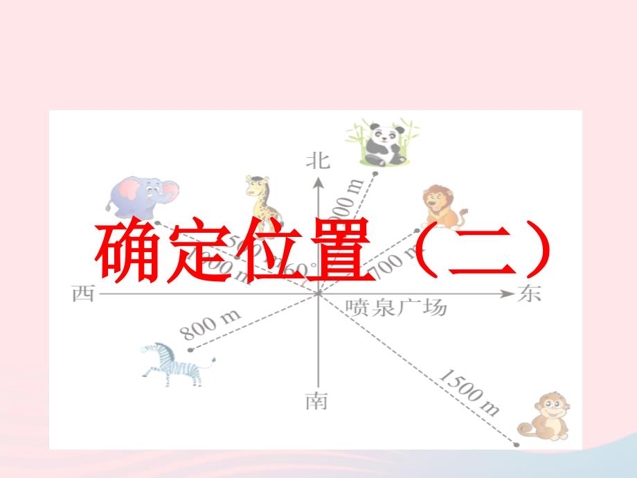 五年级数学下册 6.2《确定位置（二）》课件1 北师大版_第1页