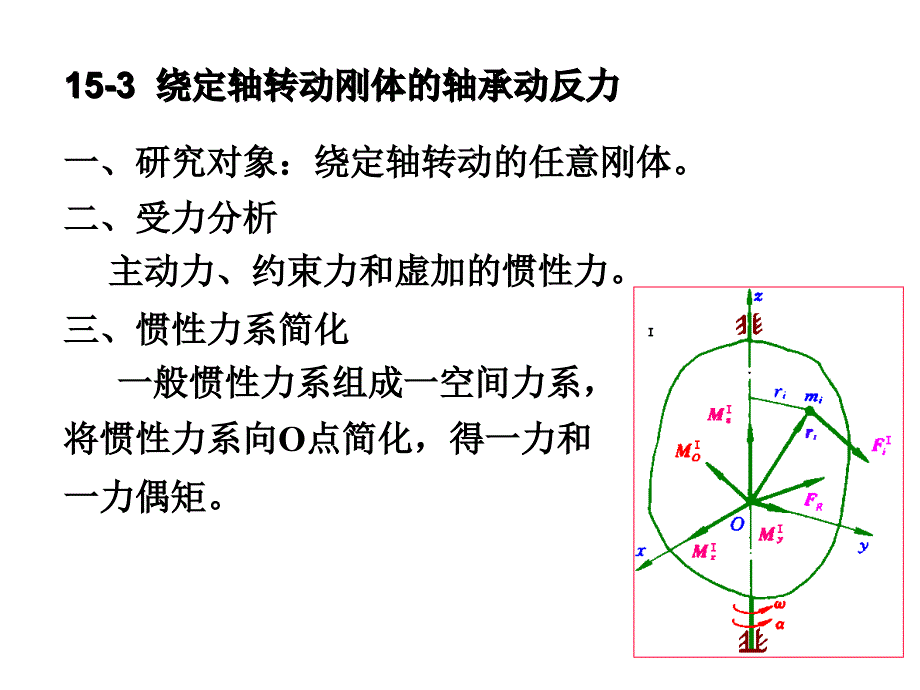 绕定轴转动刚体的轴承动反力（重庆大学理论力学幻灯片）_第1页