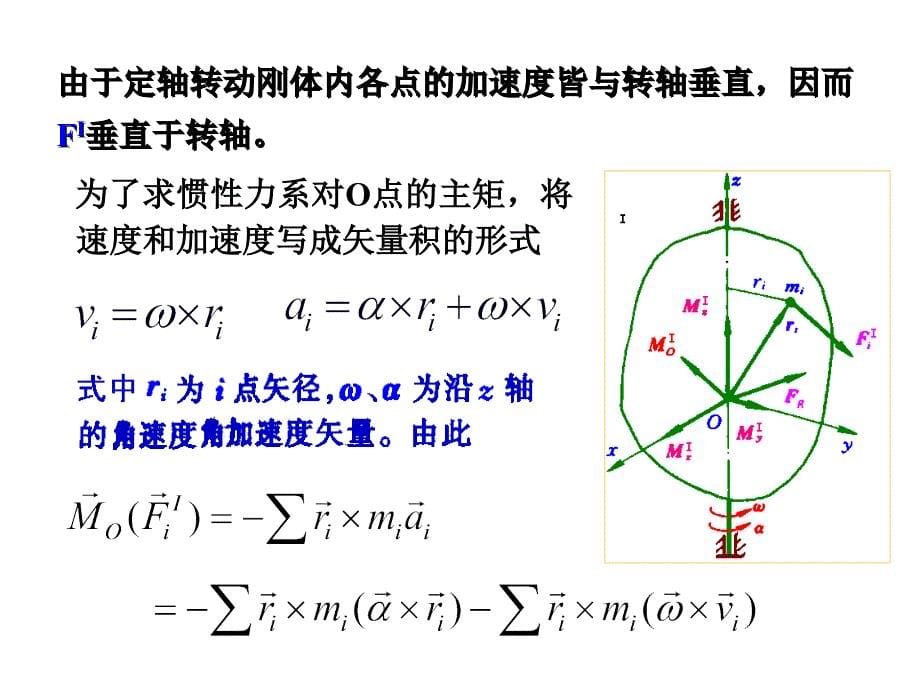 绕定轴转动刚体的轴承动反力（重庆大学理论力学幻灯片）_第5页