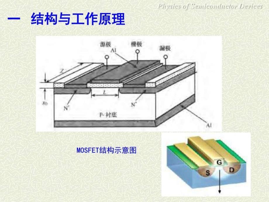 21 第六章 6.1 理想mos结构的表面空间电荷区_图文.ppt_第4页