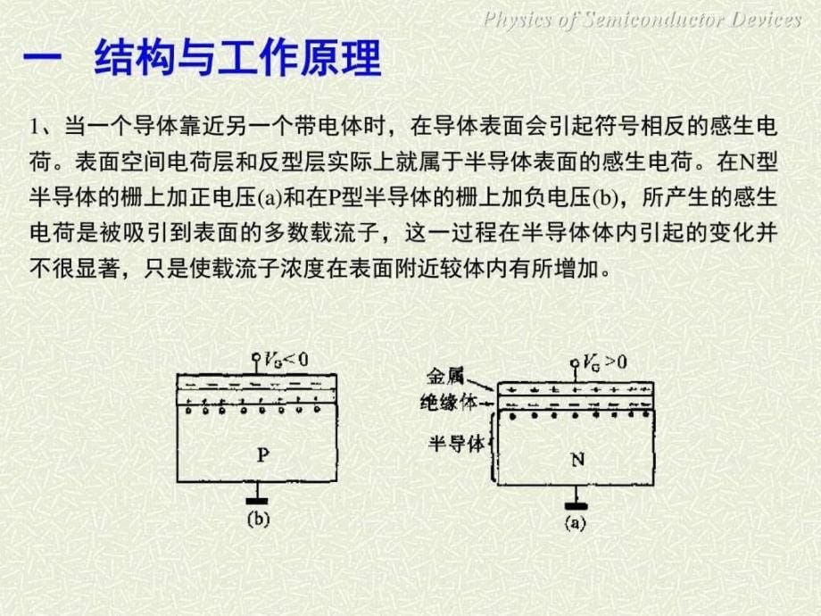 21 第六章 6.1 理想mos结构的表面空间电荷区_图文.ppt_第5页