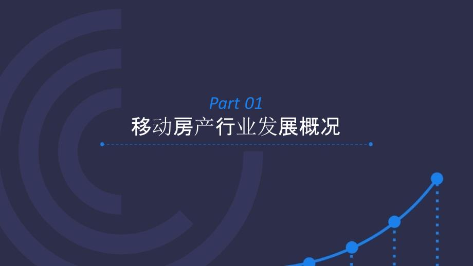 2016年移动房产行业分析报告_第3页