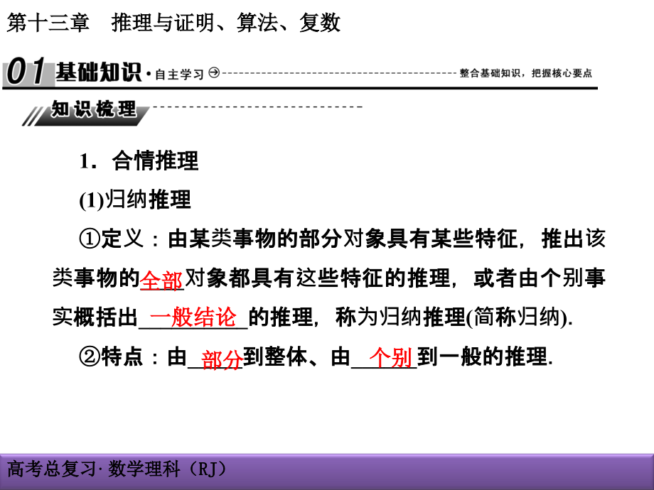 2018届高考（新课标）数学（理）大一轮复习（课件+检测）（基础梳理+热点题型+演练提升）-第十三章   推理与证明、算法、复数 (1)_第3页