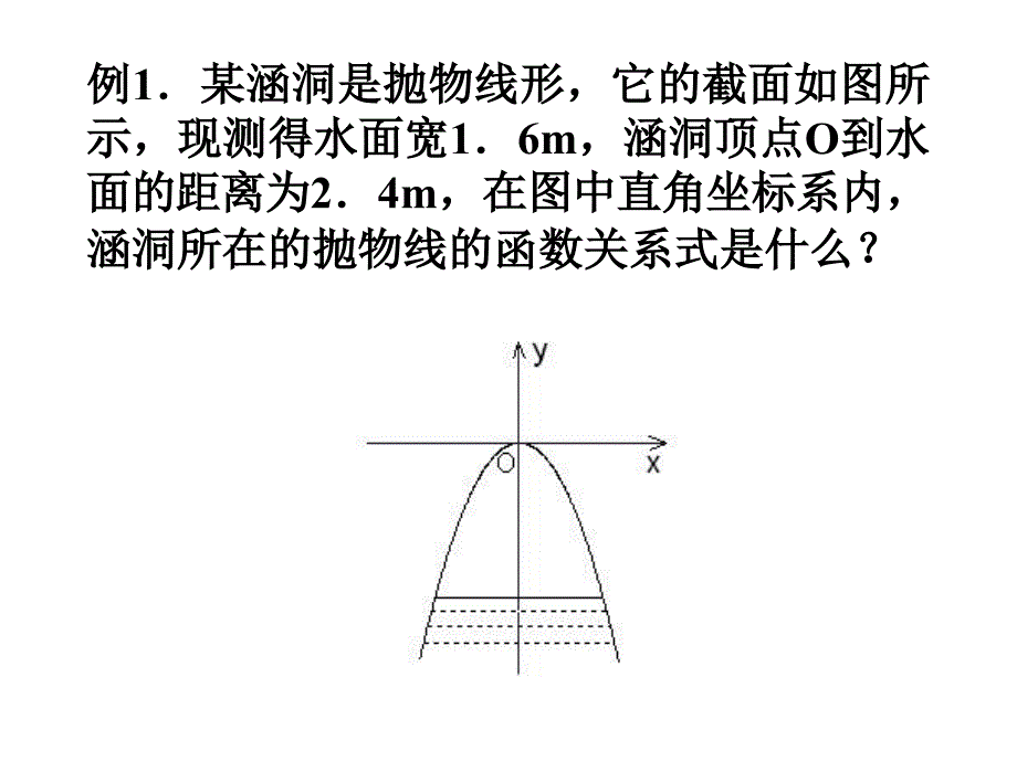 26.3实际问题与二次函数(第3课时).ppt_第2页