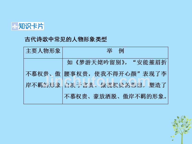 2019届高三语文一轮复习 第三部分 古诗文阅读 专题二 古代诗歌鉴赏 第四节 鉴赏古代诗歌的三类形象课件_第4页