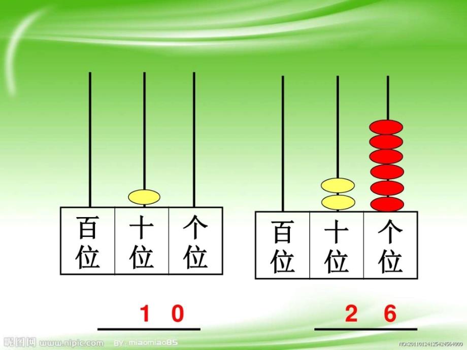 2016学年新苏教版数学一年级下册3.3《认识几十几》ppt....ppt_第3页