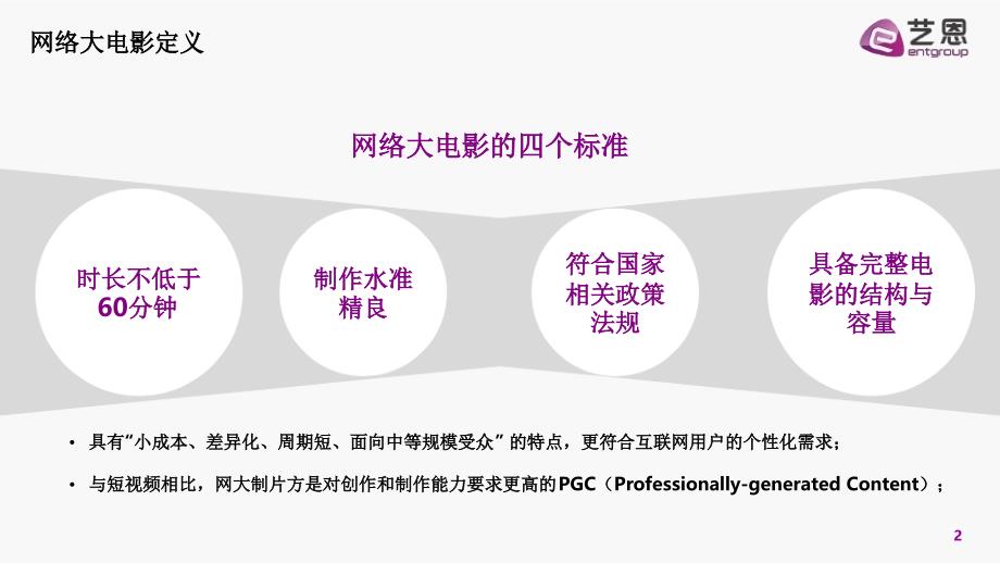 2016中国网络大电影行业研究报告_第2页