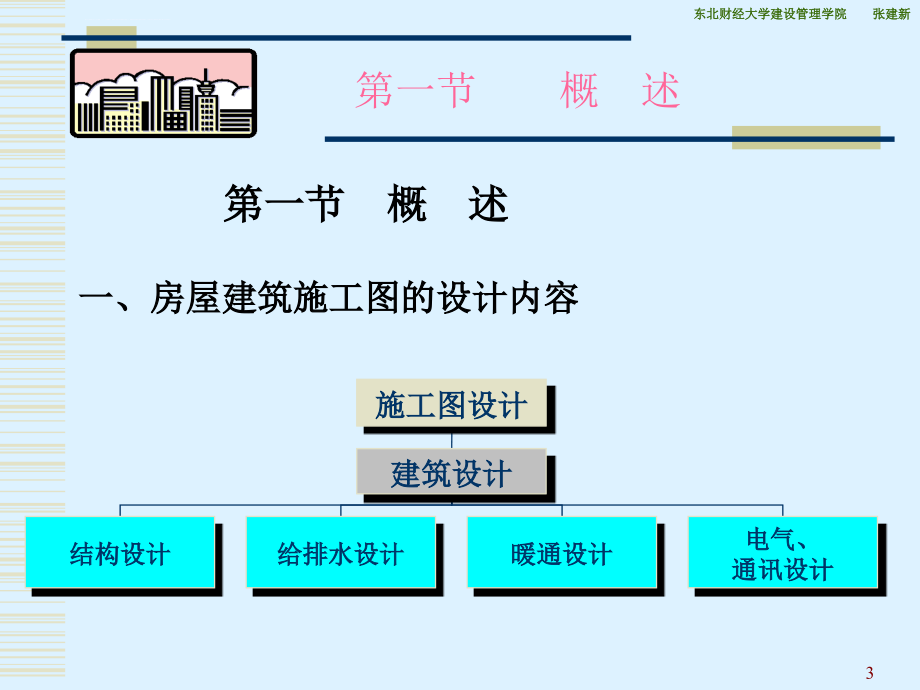 工程制图课件-9-结构施工图a_第3页