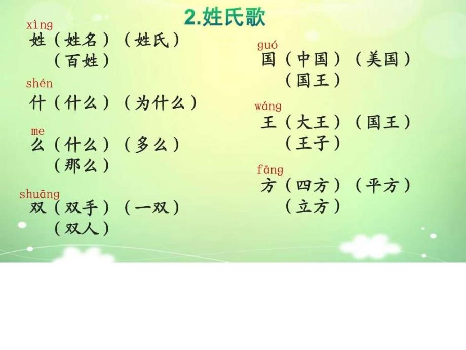 2016年部编本一年级下册语文生字词语_图文.ppt_第2页