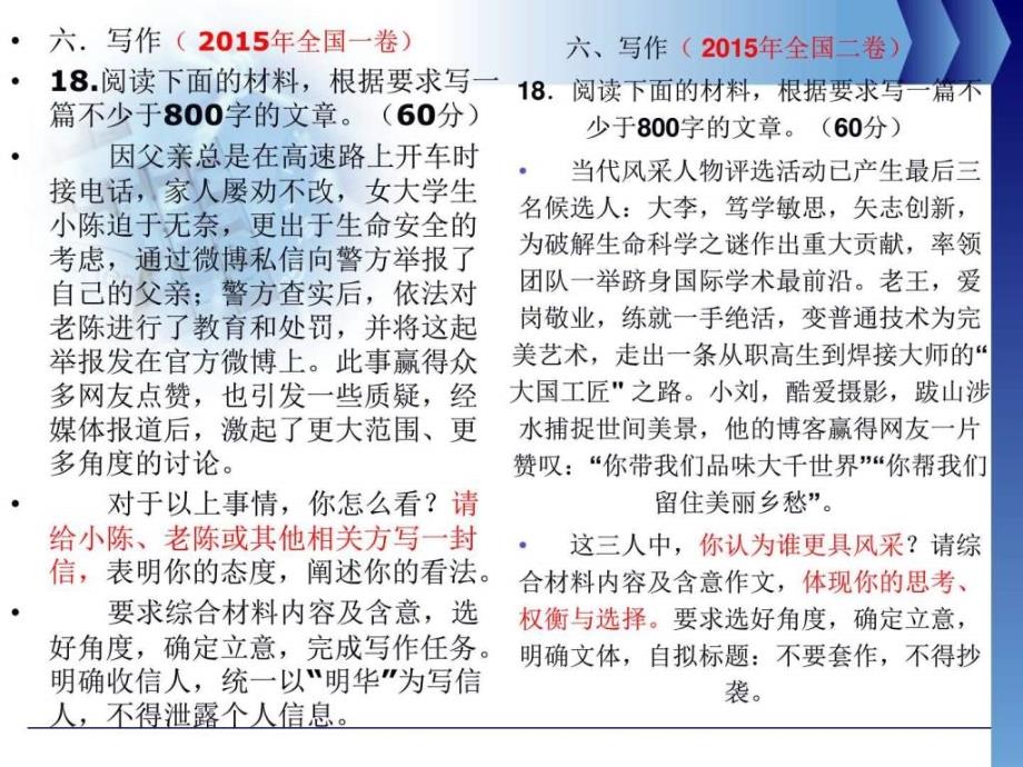 2016广东高考语文二轮任务驱动型材料作文升格指导24_第2页