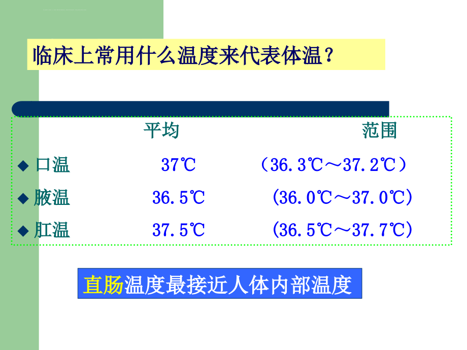 生命体征的评估与护理_6_第3页