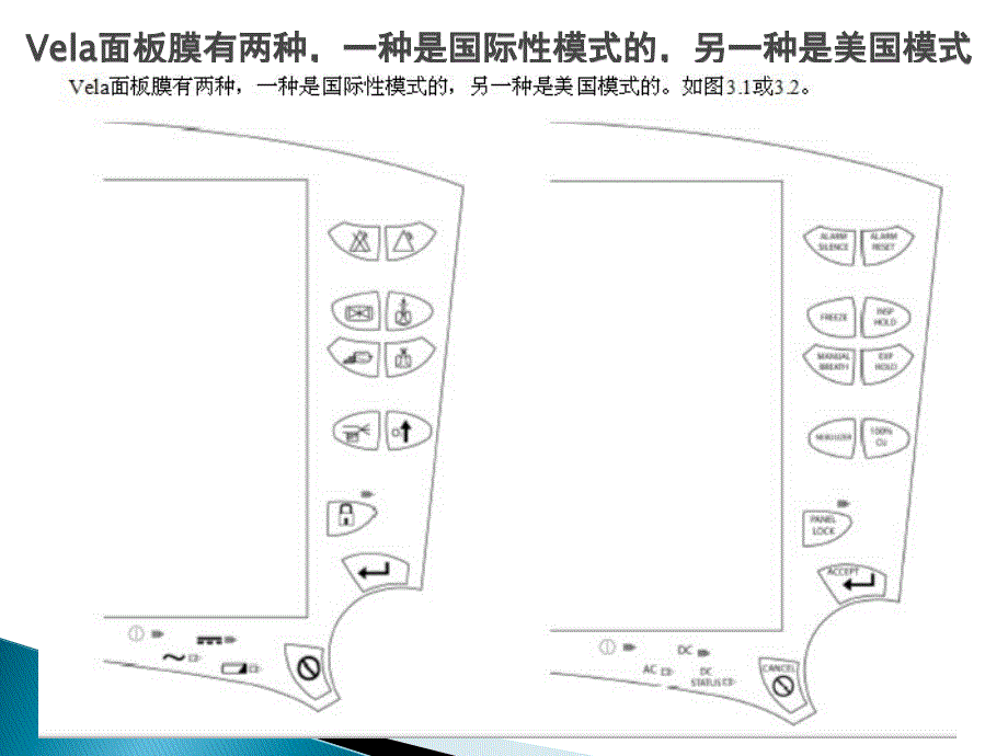 鸟牌呼吸机操作技术7222_第3页