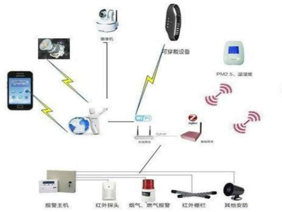 2018年春部编苏教版二年级语文下17智慧鸟信箱ppt公开课....ppt_第3页