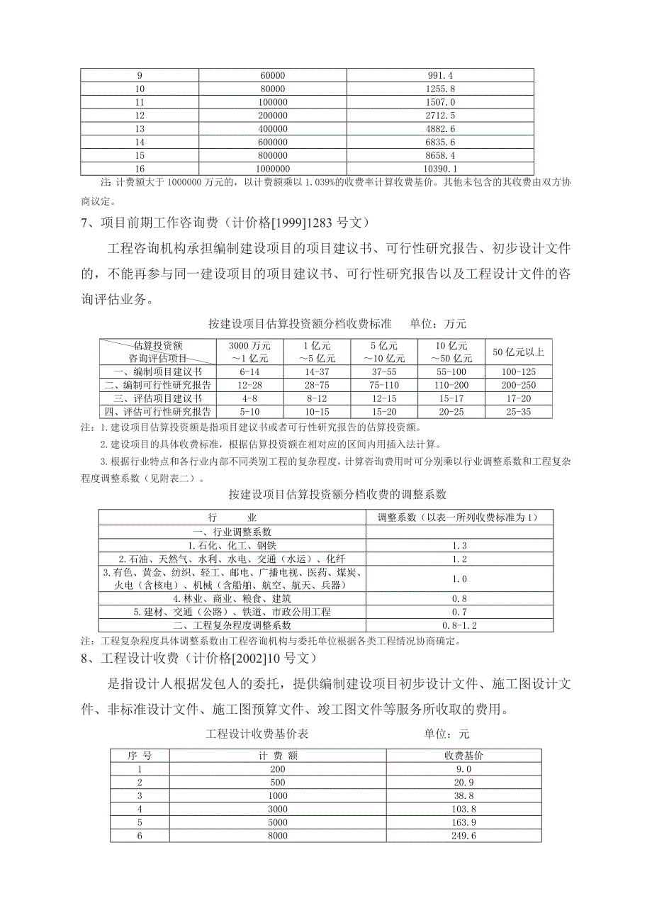 四川省建筑行业工程其它费收费依据_第3页