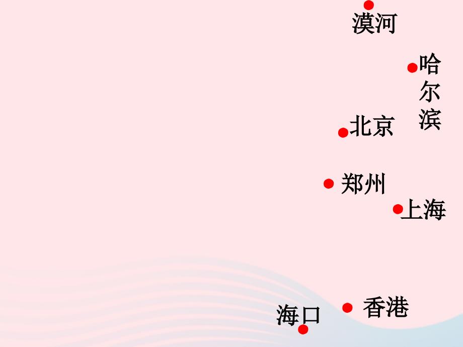 六年级数学下册 1《负数》负数的认识课件2 新人教版_第3页