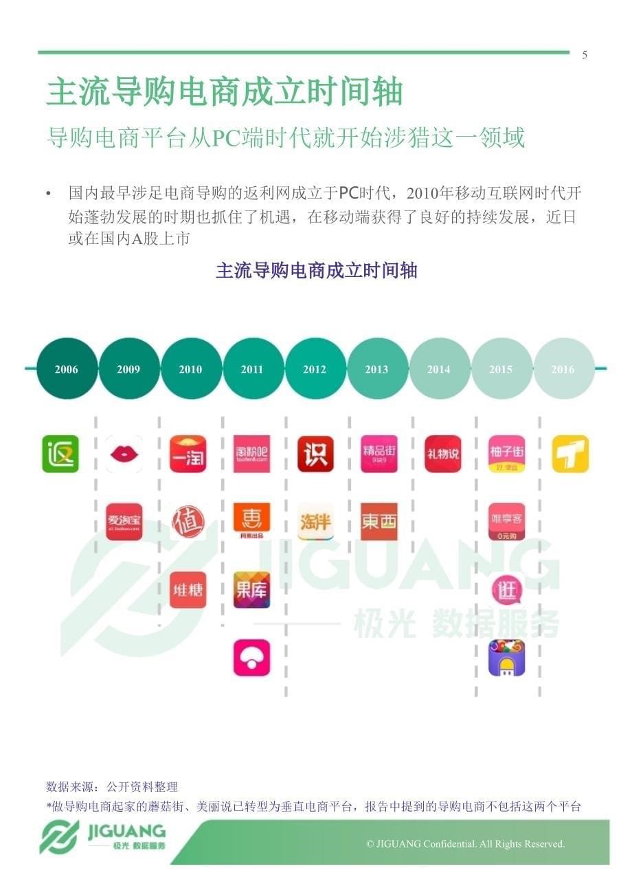 2017导购电商app行业研究报告_第5页
