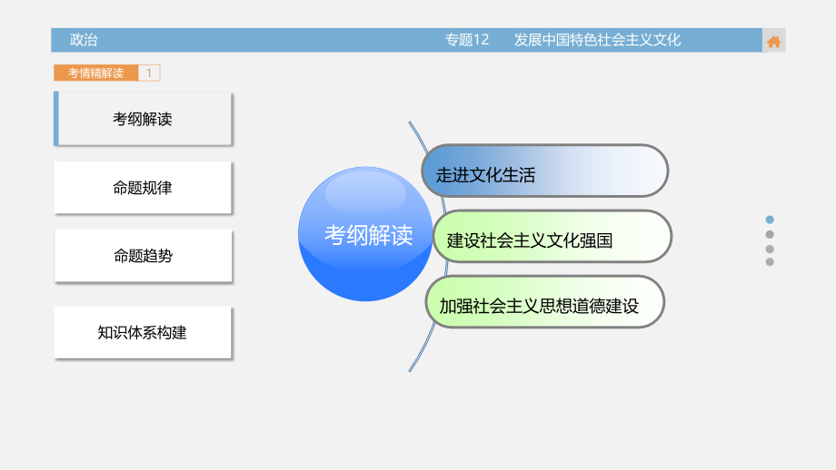 2018版高三政治一轮复习5真题分类考情精解读知识全通关解题大突破热点专题12发展中国特色社会主义文化_第2页