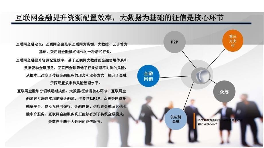 2016年互联网互联网金融行业互联网投资研究报告_第5页