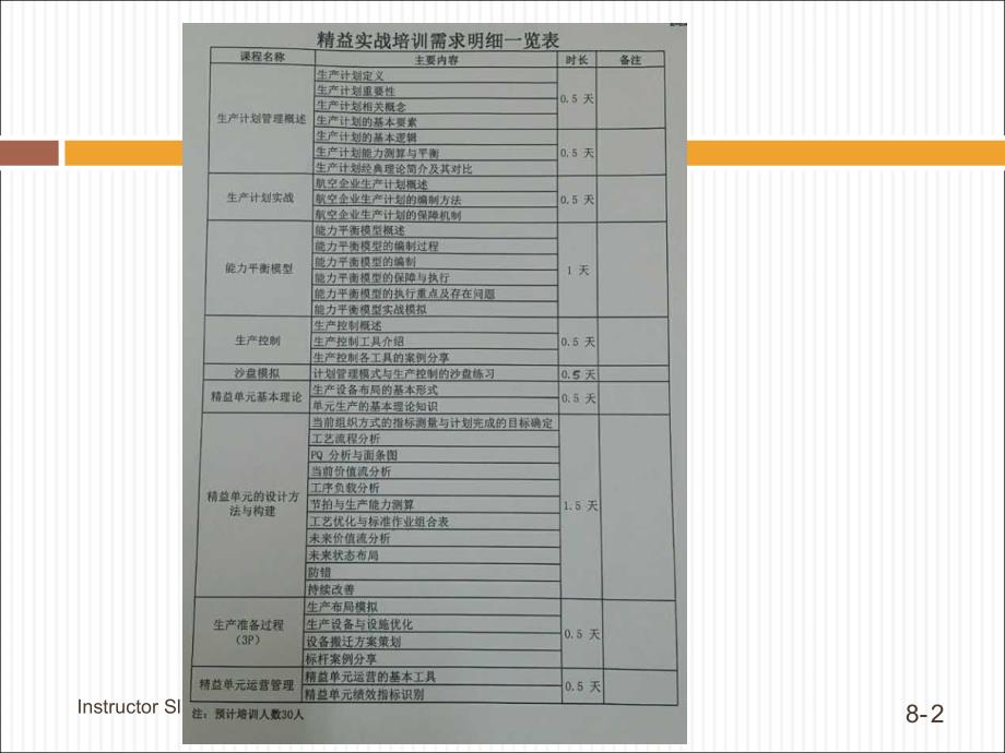 销售与运作计划体系_第2页