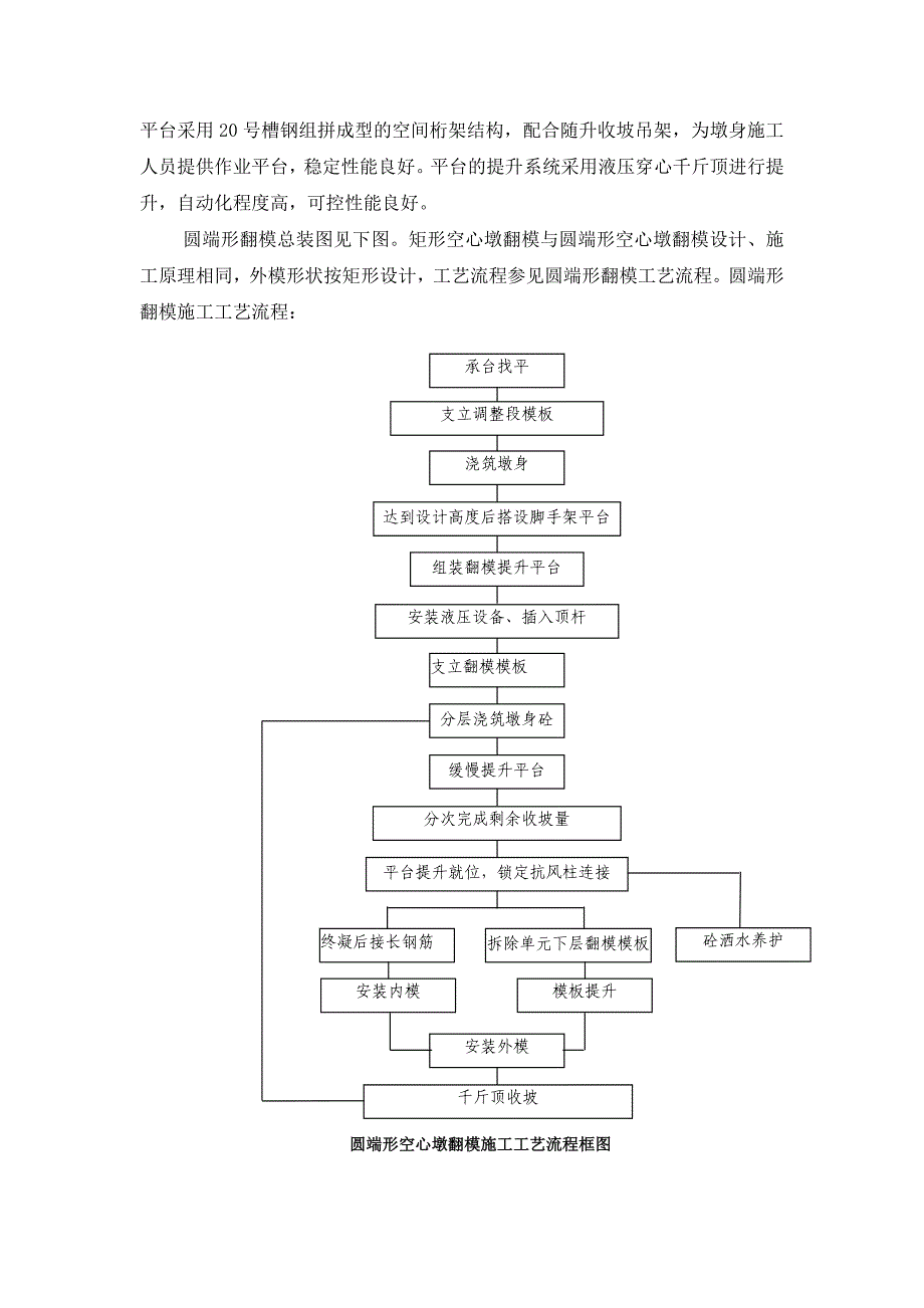 桥梁25米以上的空心墩翻模施工方案_第2页