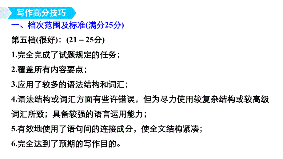 2017步步高大二轮专题复习与增分策略英语天津课件题型专题突破课件5书面表达第1讲　提纲类作文_第2页