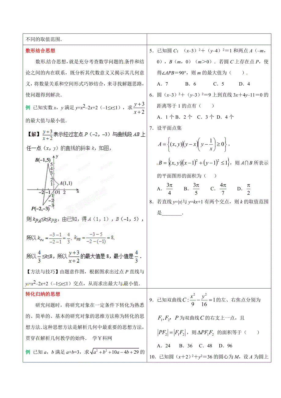 专题09 解析几何_第2页