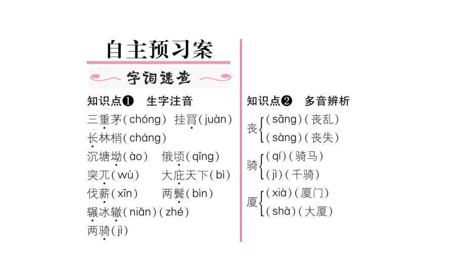 2018年春人教版语文八年级下册（安徽）作业课件：24 唐诗二首 (共28张ppt)_第3页