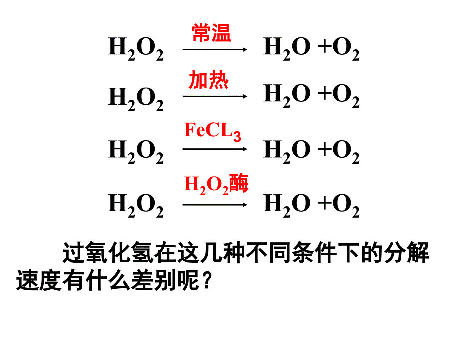 高中生物(人教版)必修1第5章第1节降低化学反应活化能的酶课件_第4页