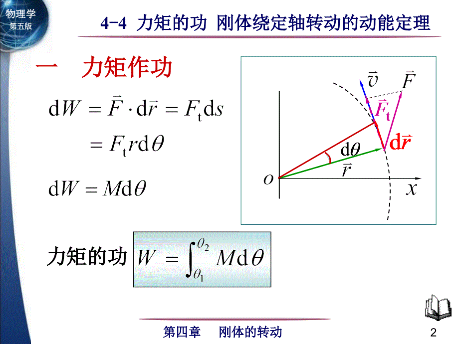 物理学 力矩的功 刚体绕定轴转动的动能定理_第2页