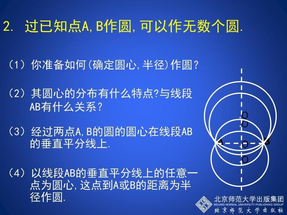 3.5+确定圆的条件+演示文稿_第5页