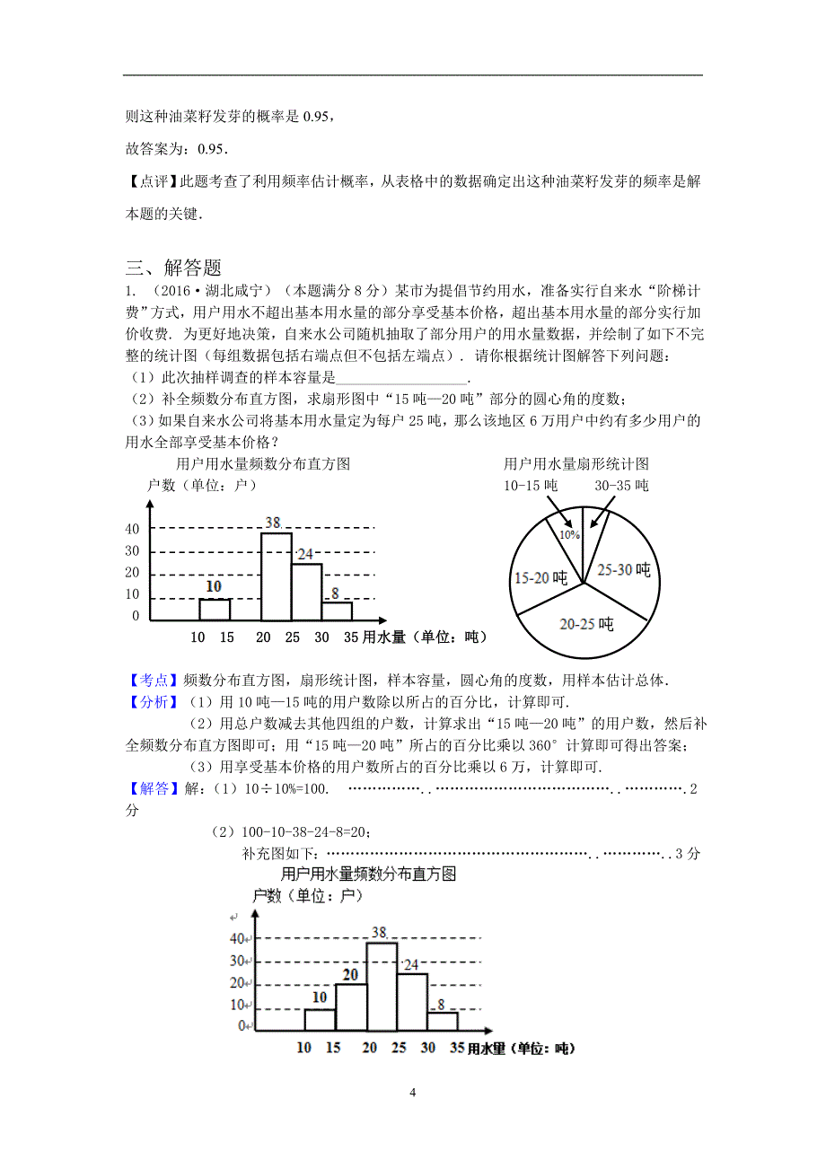 专题15 频数与频率_第4页