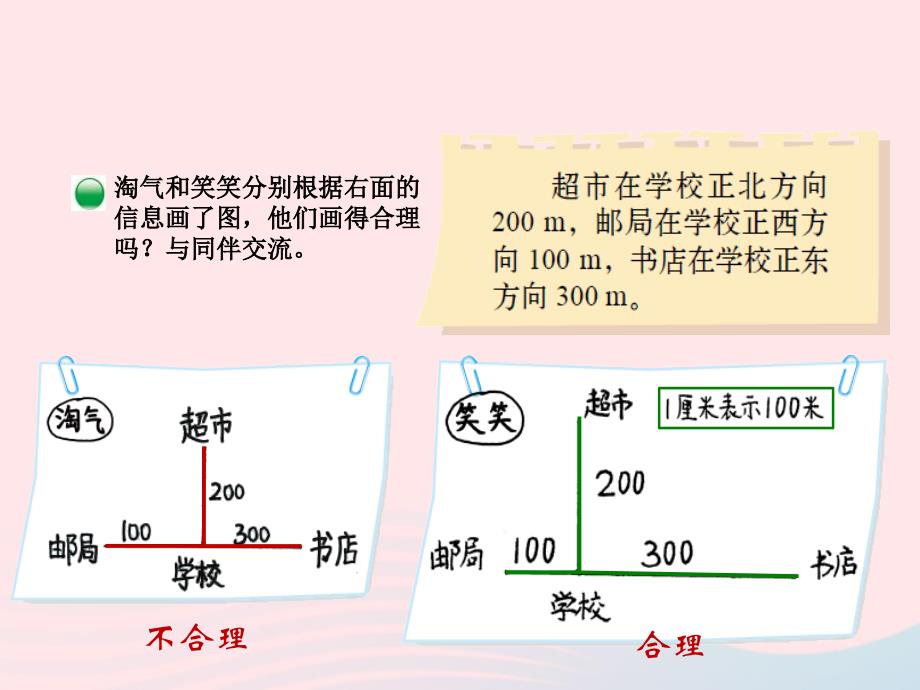 六年级数学下册 2.3《比例尺》课件2 北师大版_第2页