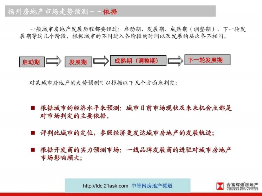 2017年扬州锦苑项目市场研究报告_第4页