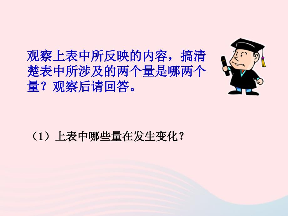 六年级数学下册 4.1《变化的量》课件1 北师大版_第4页