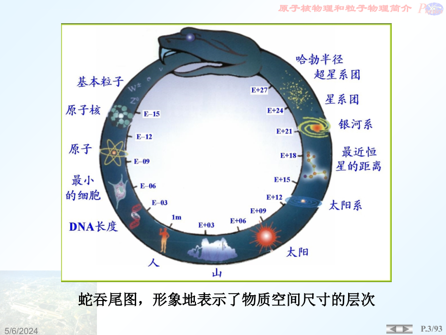 chp-15大学物理课件_第3页