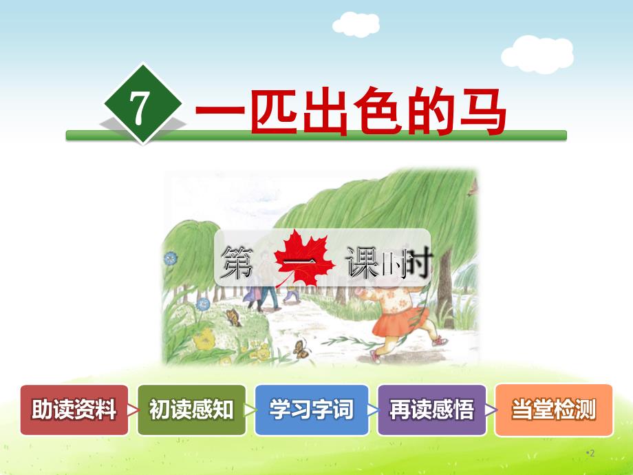 2018新人教部编版二年级下册语文第7课一匹出色的马7一匹出色的马第1课时_第2页