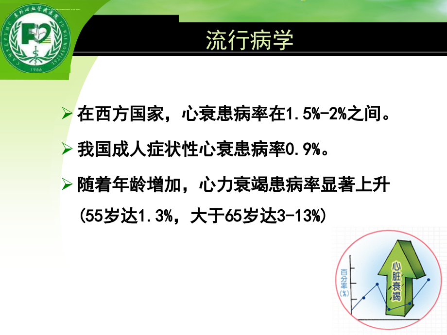 从护理角度解读心力衰竭指南复件_第2页