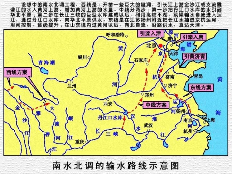 资源的跨区域调配_2 (2)_第4页