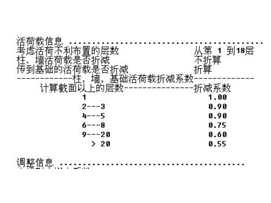 结构施工图审查常见问题及设计建议1／3-包总201104课件_第4页