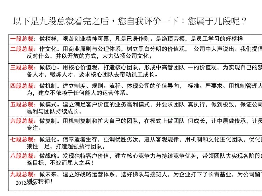高阶主管七大任务实战演练(ppt-36页)--zhou20131014_第2页