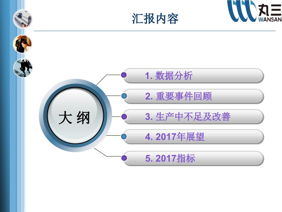 2016总结及来规划图文_第2页