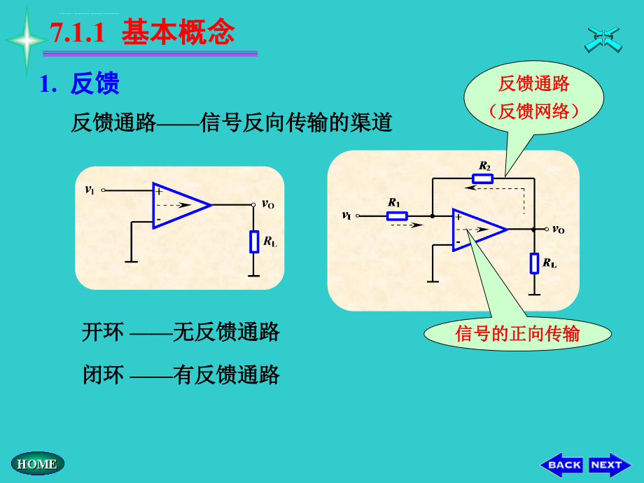 模电课件第七章_第4页