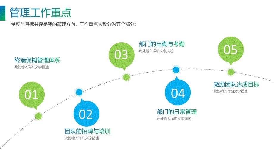 2018年终总结新计划工作汇报模板_第5页