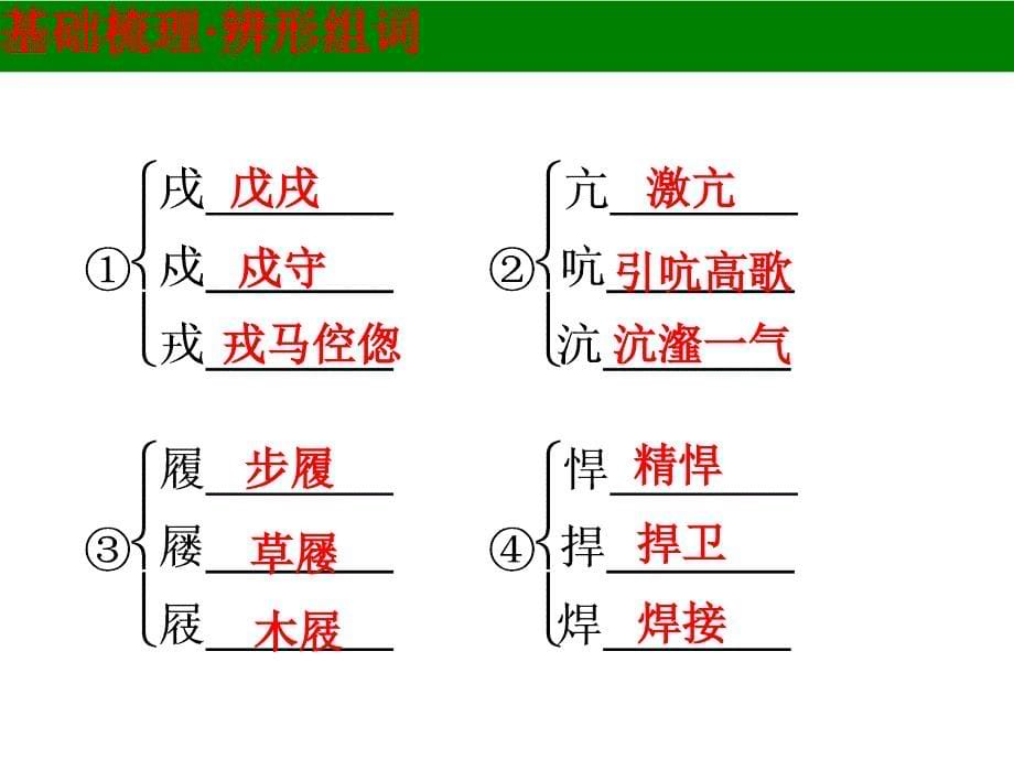 3-9《记梁任公先生的一次演讲》ppt课件_第5页