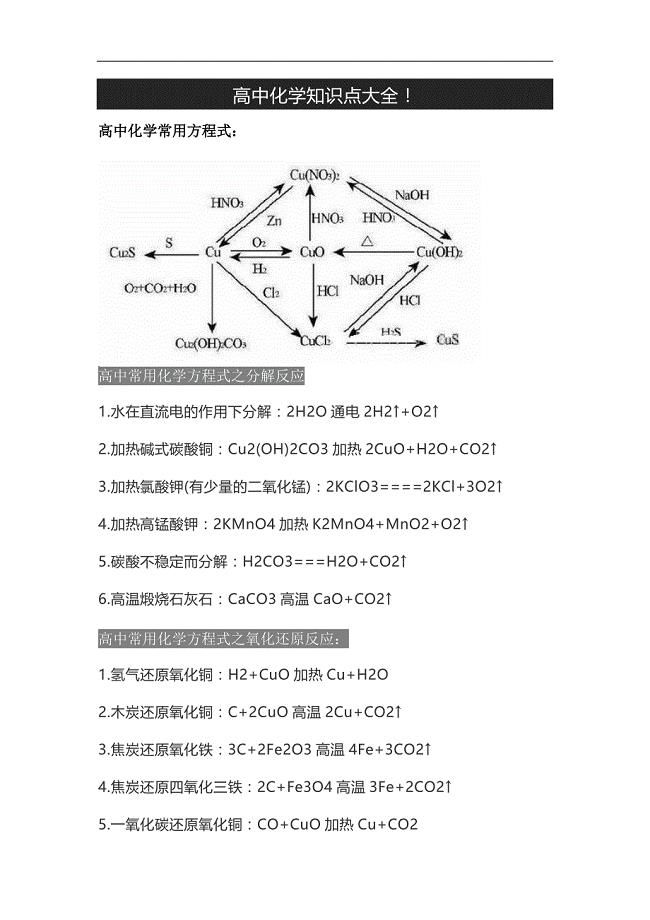 高中化学知识点大全 (1)