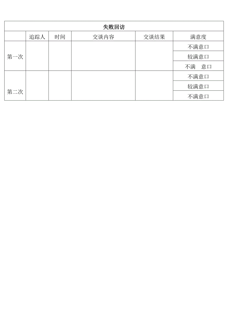 装饰公司客户回访表_第2页