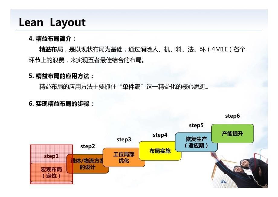 精益管理-工厂布局_第5页