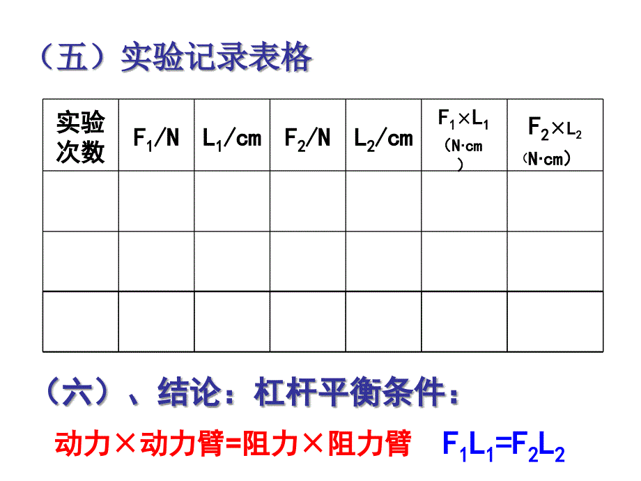 实验专题：探究杠杆平衡条件ppt课件_第4页